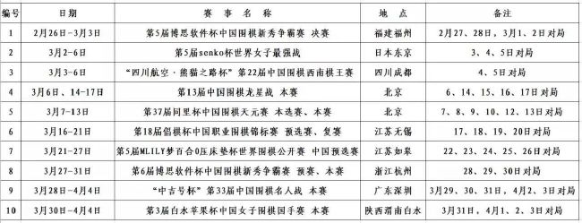 船记：在等待这么多年后 看到健康的卡乔就这样被浪费令人失望NBA常规赛，快船114-120不敌勇士。